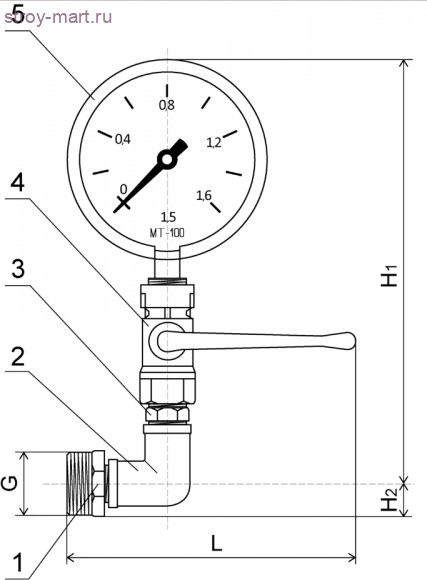 Модуль оконечный этажного узла учета воды МОВ 02 СОТИС-Unit - МОВ 25-02