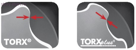 367 Отвертка TORX PLUS 028028 - WE-028028 367 Отвертка TORX PLUS 028028 - WE-028028