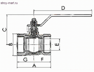 Кран шаровой латунь Idro 1505 Ду 20 ВР/ВР полный проход рычаг STC 1505 - 4606034045633 Кран шаровой латунь Idro 1505 Ду 20 ВР/ВР полный проход рычаг STC 1505 - 4606034045633