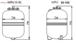 Бак мембранный WRV для отопления 150 л 5 атм Wester 0-14-0270 Бак мембранный WRV для отопления 150 л 5 атм Wester 0-14-0270