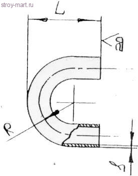 Отвод сталь шовный калач 180гр Ду 15 (Дн 21,3х2,8) под приварку из труб по ГОСТ 3262-75 КАЗ - 027-1129 Отвод сталь шовный калач 180гр Ду 15 (Дн 21,3х2,8) под приварку из труб по ГОСТ 3262-75 КАЗ - 027-1129