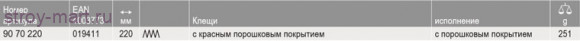 Клещи просечные с револьверной головкой 90 70 220 - KN-9070220 Клещи просечные с револьверной головкой 90 70 220 - KN-9070220