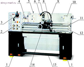 Токарно-винторезный станок SPD-1000P - 25015002 Токарно-винторезный станок SPD-1000P - 25015002