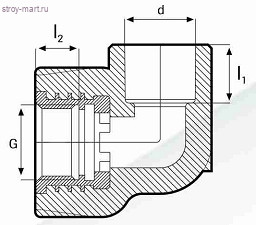 Угольник PP-R белый Дн 25x3/4 ВР Firat - 4606034005859 Угольник PP-R белый Дн 25x3/4 ВР Firat - 4606034005859
