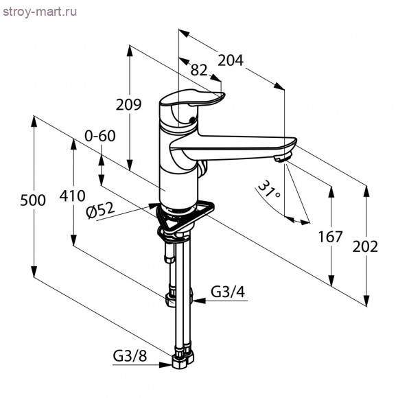 KLUDI OBJEKTA 325770575 KLUDI OBJEKTA 325770575