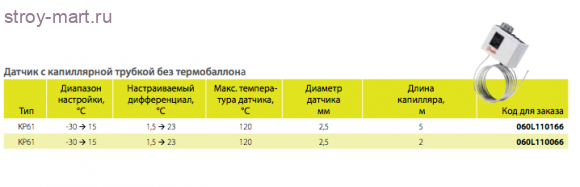 Реле температуры KP 61 Danfoss 060L110066 Реле температуры KP 61 Danfoss 060L110066