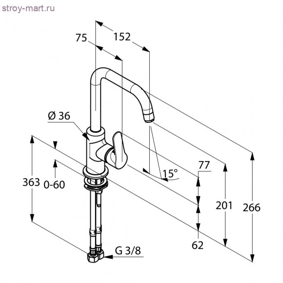 KLUDI OBJEKTA 320240575 KLUDI OBJEKTA 320240575