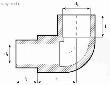 Угольник PP-R белый Дн 20х90 ВН/НР Firat - 4606034005767