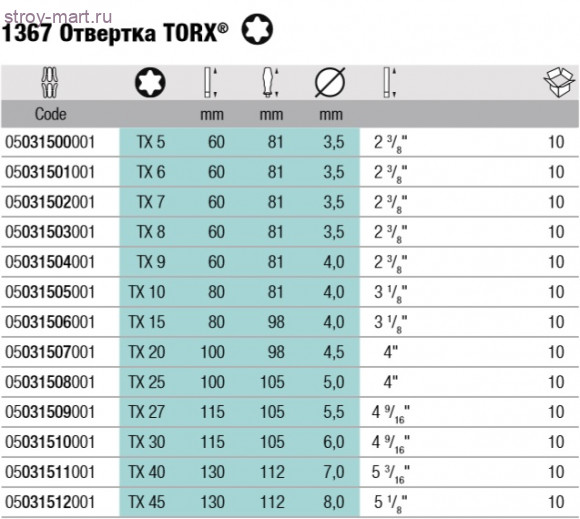 1367 Отвертка TORX 031504 - WE-031504 1367 Отвертка TORX 031504 - WE-031504