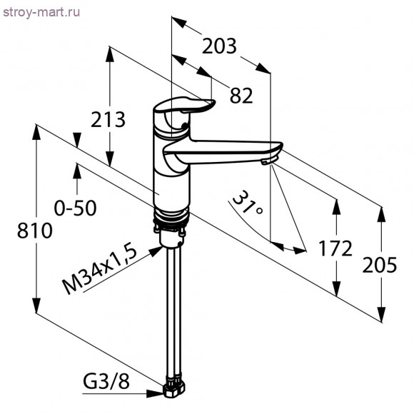 KLUDI OBJEKTA 325780575 KLUDI OBJEKTA 325780575