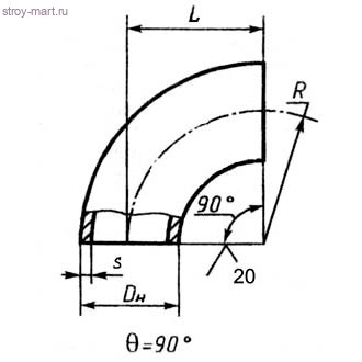 Отвод сталь шовный крутоизогнутый 90гр Ду 50 (Дн 57х2,8) под приварку ТУ 1468-004-39817639-2004 - 4606034142004 Отвод сталь шовный крутоизогнутый 90гр Ду 50 (Дн 57х2,8) под приварку ТУ 1468-004-39817639-2004 - 4606034142004