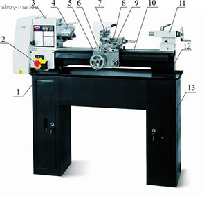 Универсальный токарный станок SPA-500P - 25320500 Универсальный токарный станок SPA-500P - 25320500