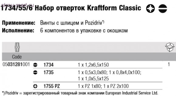 1734/55/6 Набор отверток 031281 - WE-031281 1734/55/6 Набор отверток 031281 - WE-031281