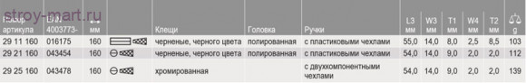 Плоскогубцы телефониста , без режущих кромок 29 25 160 - KN-2925160 Плоскогубцы телефониста , без режущих кромок 29 25 160 - KN-2925160