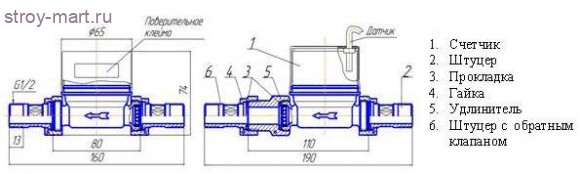 Счётчик х/в импульсный СХи Ду 15 40C L=80мм без комплекта 10л/имп Водоприбор - 030-0424