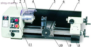 Микротокарный станок SM-250E - 25000021 Микротокарный станок SM-250E - 25000021