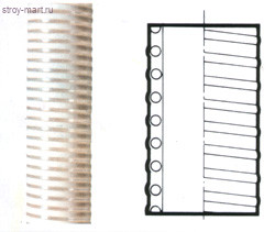 Шланг спиральный Ду 32 напорновсасывающий МПТ-Пластик - 018-0334