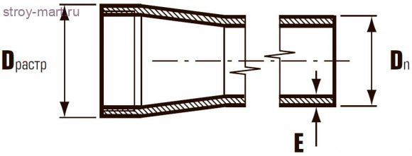 Труба ПВХ обсадная Дн 140х6.5 L=3м Хемкор - 033-1944 Труба ПВХ обсадная Дн 140х6.5 L=3м Хемкор - 033-1944