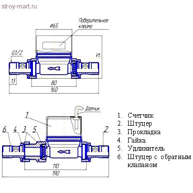 Счётчик г/в импульсный СГи Ду 15 90C L=80мм в комплекте 10л/имп Водоприбор - 030-0048 Счётчик г/в импульсный СГи Ду 15 90C L=80мм в комплекте 10л/имп Водоприбор - 030-0048
