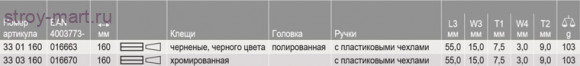 Плоскогубцы модель Утконосы 33 01 160 - KN-3301160 Плоскогубцы модель Утконосы 33 01 160 - KN-3301160