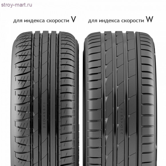 Автомобильные шины - Nordman Nordman SZ XL 225/45R17 94W Автомобильные шины - Nordman Nordman SZ XL 225/45R17 94W