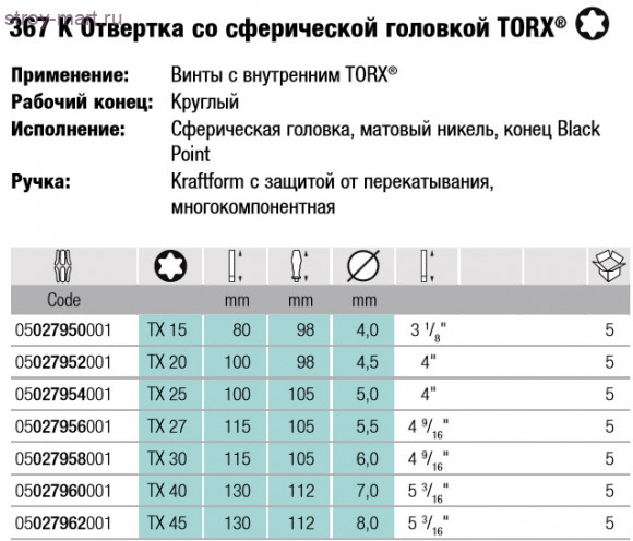 367 K Отвертка с шаровидным наконечником TORX 027950 - WE-027950 367 K Отвертка с шаровидным наконечником TORX 027950 - WE-027950
