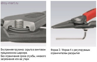 Прецизионные щипцы для стопорных колец (внешних) 49 31 A0 - KN-4931A0 Прецизионные щипцы для стопорных колец (внешних) 49 31 A0 - KN-4931A0