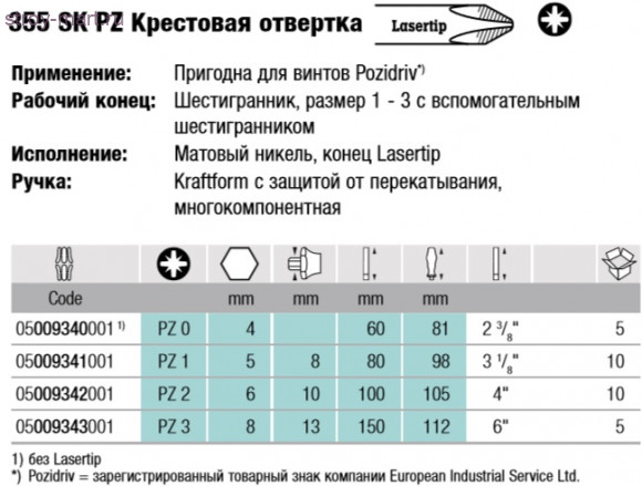 355 SK PZ Крестовая отвертка 009343 - WE-009343 355 SK PZ Крестовая отвертка 009343 - WE-009343