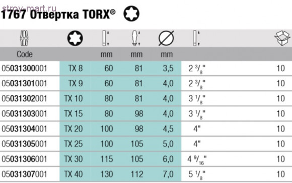 1767 Отвертка TORX 031303 - WE-031303