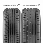 Автомобильные шины - Nordman Nordman SZ XL 205/50R17 93W Автомобильные шины - Nordman Nordman SZ XL 205/50R17 93W