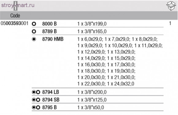 8100 SB 1 Набор трещоток Zyklop, 3/8 003593 - WE-003593 8100 SB 1 Набор трещоток Zyklop, 3/8 003593 - WE-003593