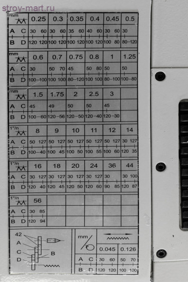 Токарный станок JET BD-8A Токарный станок JET BD-8A