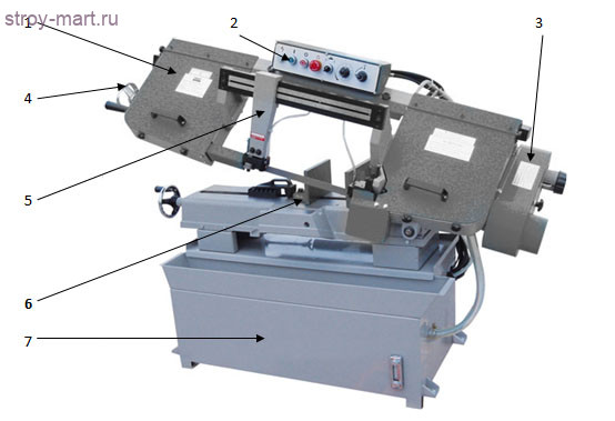 Ленточнопильный станок VISPROM PPK-230V - 38801400 Ленточнопильный станок VISPROM PPK-230V - 38801400