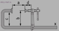 Высокоэффективная U-образная струбцина STBU, тяжелая BESSEY STBU40-17-15 Высокоэффективная U-образная струбцина STBU, тяжелая BESSEY STBU40-17-15