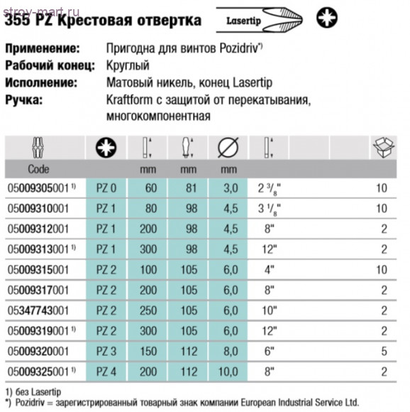 355 PZ отвертка Pozidriv 009317 - WE-009317 355 PZ отвертка Pozidriv 009317 - WE-009317