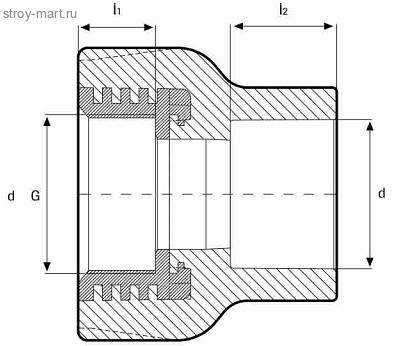 Муфта PP-R комбинированн серый Дн 25x3/4 ВР Firat - 4606034032916 Муфта PP-R комбинированн серый Дн 25x3/4 ВР Firat - 4606034032916