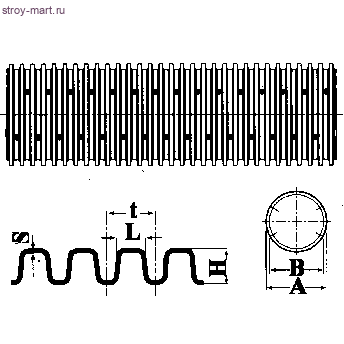 Труба НПВХ дренажн Дн 80 отверстия 1,3х5мм Firat - 033-0442 Труба НПВХ дренажн Дн 80 отверстия 1,3х5мм Firat - 033-0442