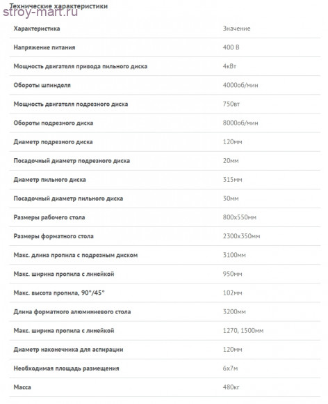Форматно-раскроечный станок PKS-315/3200 - 65000002