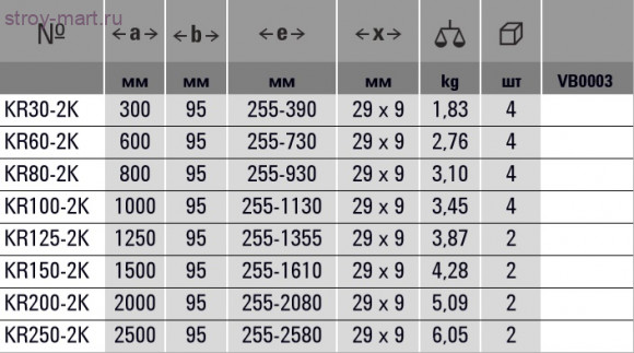 Корпусная струбцина REVO KR BESSEY KR150-2K Корпусная струбцина REVO KR BESSEY KR150-2K