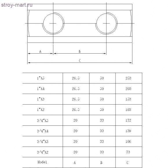 Коллектор латунь плоск Ду 1х1/2 ВР на 3 выхода Faro STC 5764 - 4606034008577