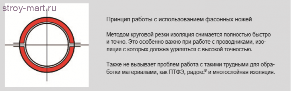 Прецизионный инструмент для удаления изоляции 12 12 14 - KN-121214 Прецизионный инструмент для удаления изоляции 12 12 14 - KN-121214