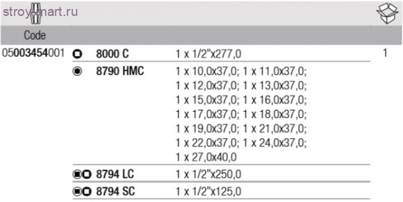 8100 SC Набор трещоток Zyklop Speed , 1/2 WERA 003454 - WE-003454