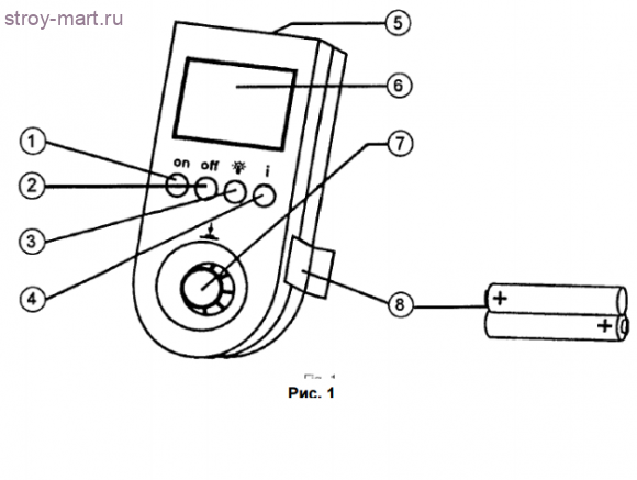 IR-MONITOR Wilo 2017390 IR-MONITOR Wilo 2017390