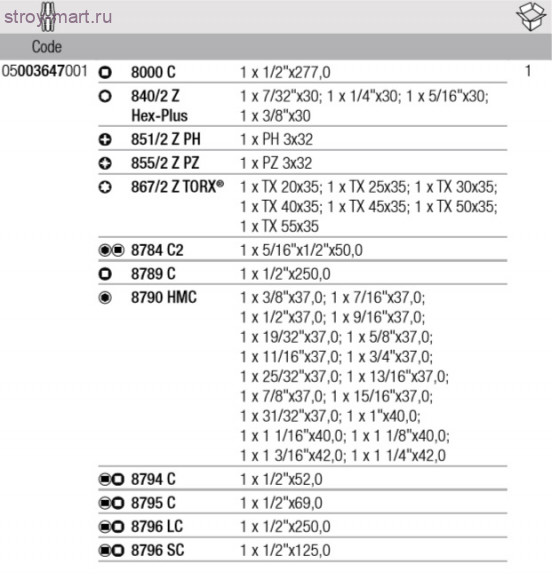 8100 SC 4 Набор трещоток Zyklop Speed, 1/2 003647 - WE-003647