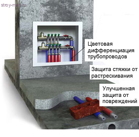 Трубная изоляция из полиэтилена, 45/13мм/ 2м, (72 м.п/уп), ENERGOFLEX SUPER