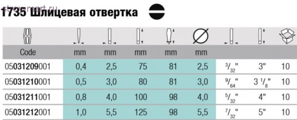 1735 Шлицевая отвертка 031209 - WE-031209 1735 Шлицевая отвертка 031209 - WE-031209