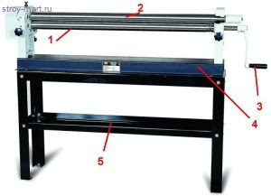Листогибочный станок ZS-8/1000 - 25374004 Листогибочный станок ZS-8/1000 - 25374004