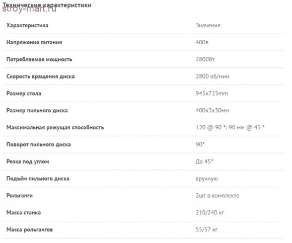 Циркулярная пила PKS-400R, 2 рольганга - 40000001