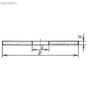 Круг отрезной 180х2,5-4х22 ГОСТ 21963-82 - 009-0020