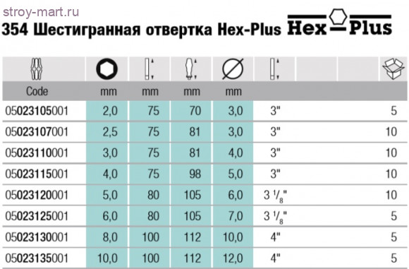 Отвертка внутренний шестигранник 023125 - WE-023125 Отвертка внутренний шестигранник 023125 - WE-023125